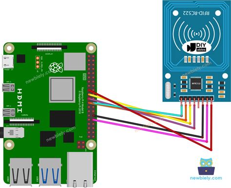 hooking 13.56mhz rfid smart card to a rasberry pi|Raspberry Pi rc522 pin pin.